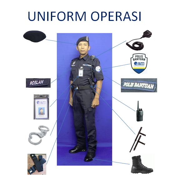 Soalan Interview Polis Bantuan - Kuora q