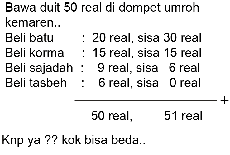 Gambar 10: Gambar teka- teki rumit, logika, lucu, seram 