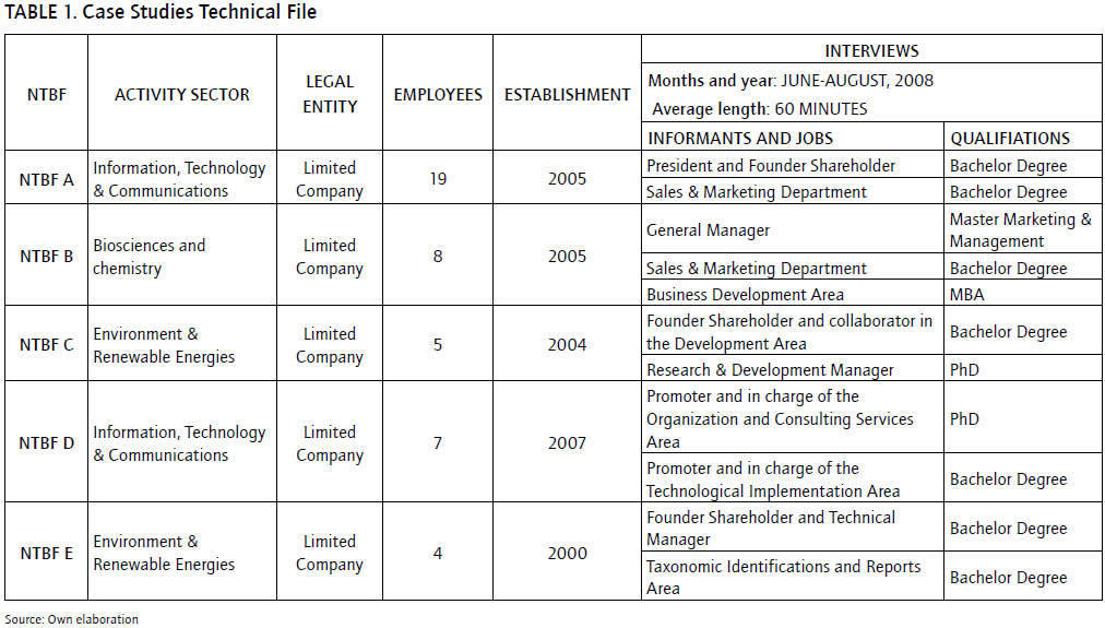 Contoh Proposal Qualitative - Contoh Qi