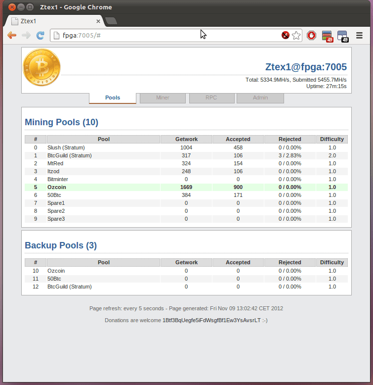 Best bitcoin mining software for windows. Bitcoin Pizza Gui Ethereum Miner For Mac Ilidayour