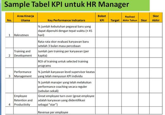 Contoh Formulir Wawancara - 9ppuippippyhytut