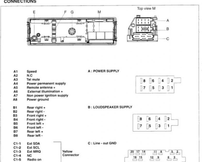 Stereo Wiring Diagram 2014 Jeep Comp | schematic and wiring diagram