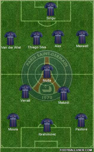 Maybe you would like to learn more about one of these? Laurent Blanc Trabajo Y Polvora En Ataque