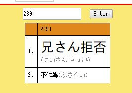 完了しました 数字 語呂合わせ 4 桁 縁起 数字 語呂合わせ 4桁 縁起