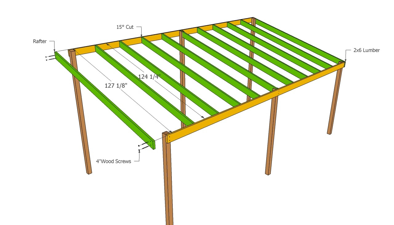Free shed plans 5 x 8 ~ The Shed Build
