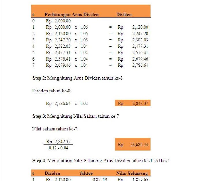 Contoh Jurnal Kuantitatif - Ndang Kerjo