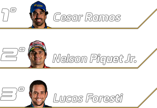 Pódio: 1º Cesar Ramos, 2º Nelson Piquet Jr., 3º Lucas Foresti