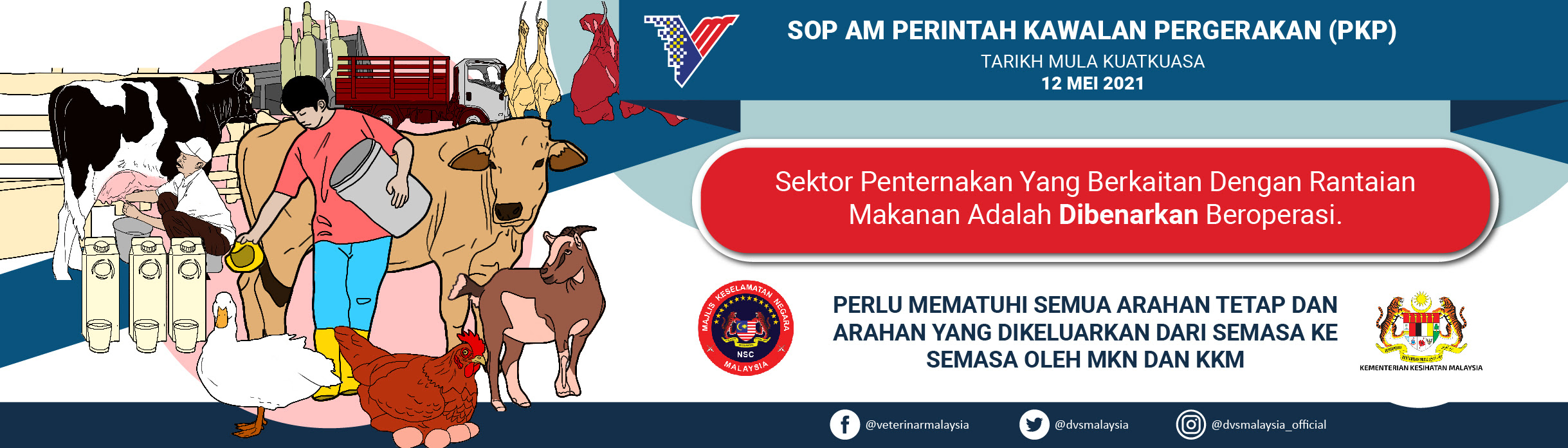 Mejar dan ekonomi, jabatan perdana menteri edisi tahun 2008 bab 1: Jabatan Perkhidmatan Veterinar