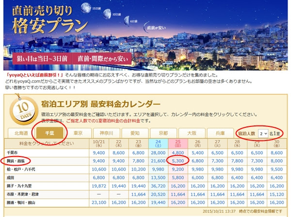 ラブリーカリフォルニア ディズニー 格安 ディズニー画像のすべて