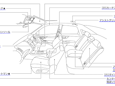 無料ダウンロード 内装 車 パーツ 名称 297115-車 パーツ 名称 内装