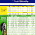 + motorcycle tire size chart Pics