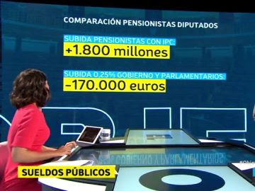 Inés Calderón, en El Objetivo