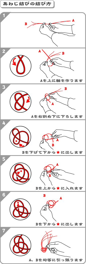 すべての美しい花の画像 最新花 結び やり方