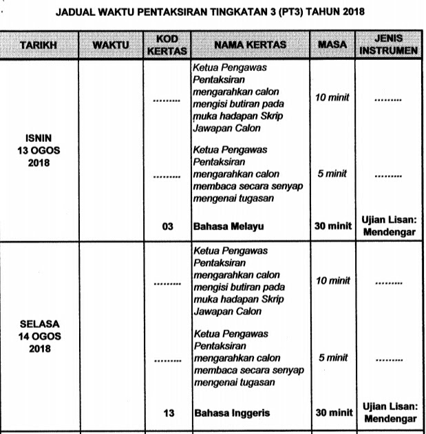 Contoh Soalan Ujian Lisan Mendengar Bahasa Melayu Pt3 