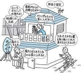 Tokyo pitch accent of conjugated forms of 備える. åœé›»ã«å‚™ãˆã¾ã—ã‚‡ã† æµ·å—å¸‚
