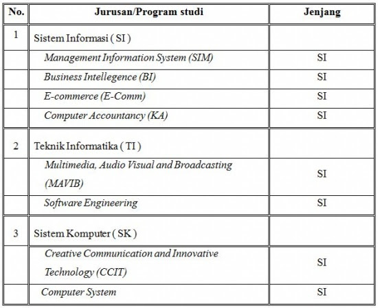 Contoh Makalah Dakwah - Contoh Z