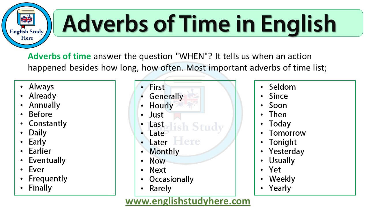 We did not find results for: Adverbs Of Time In English English Study Here