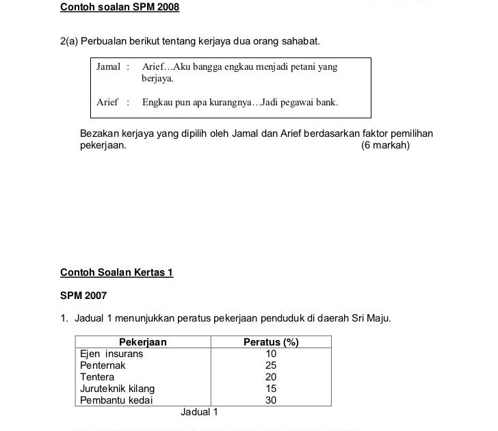 Contoh Soalan Spm Ekonomi Asas Kertas 2 - Heilouwin