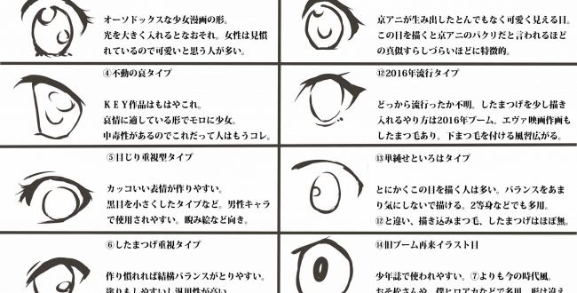 最速 目 イケメン イラスト 書き方
