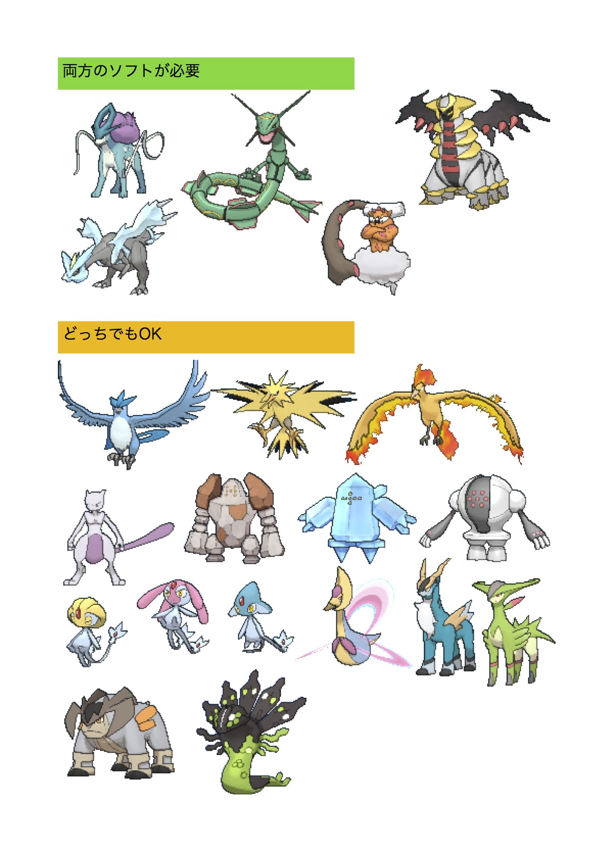 ポケモン 準伝説 強い 最高のイラストと図面