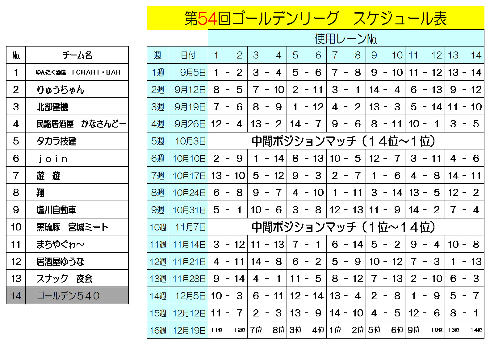 選択した画像 車 チーム 名 一覧 車 チーム 名 一覧 Gambarsae7tf