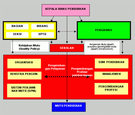 Contoh Dialog Interaktif Yang Dilakukan Oleh 3 Orang 