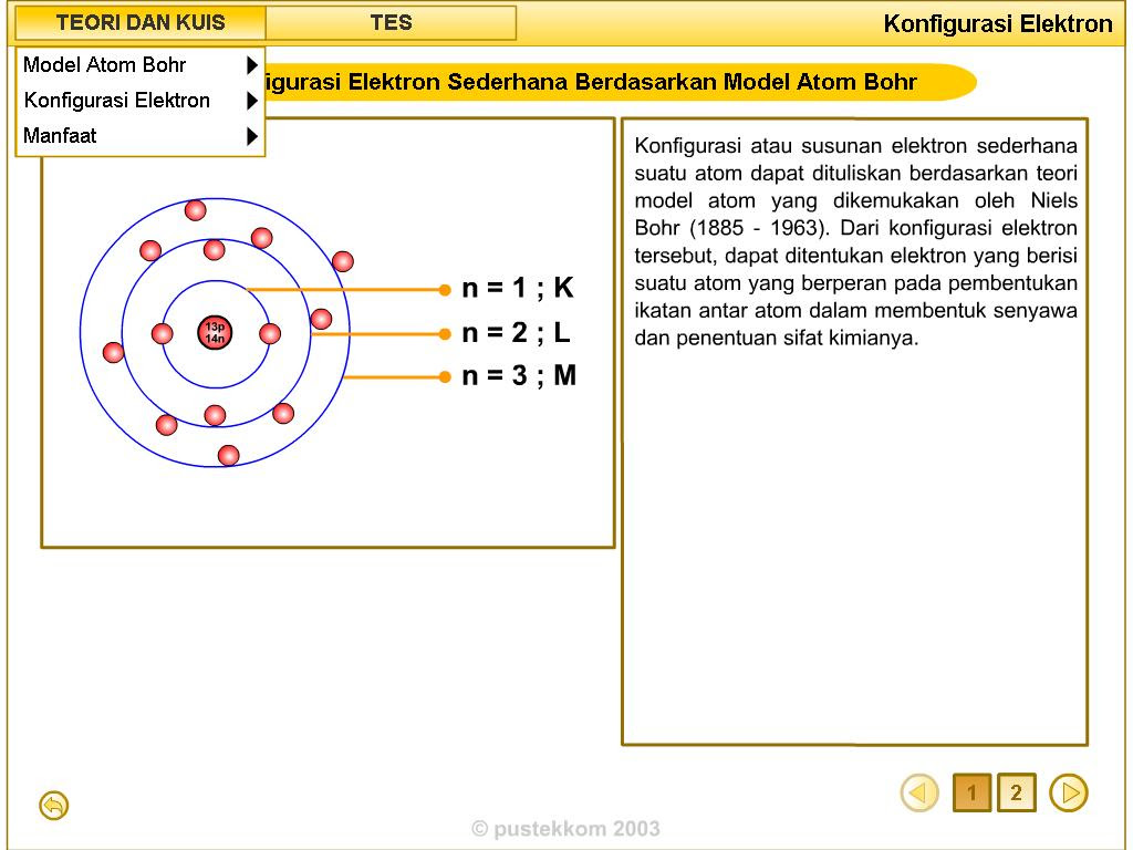 Contoh Grafik Parabola - Toko FD Flashdisk Flashdrive