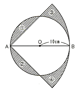 ベストセレクション 中学受験 算数 図形 Fuutou Sozai