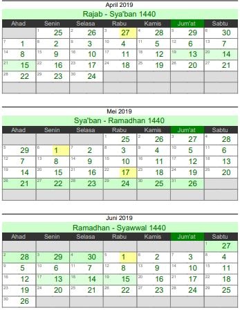 Hari Ini Tanggal Berapa Dalam Kalender Islam