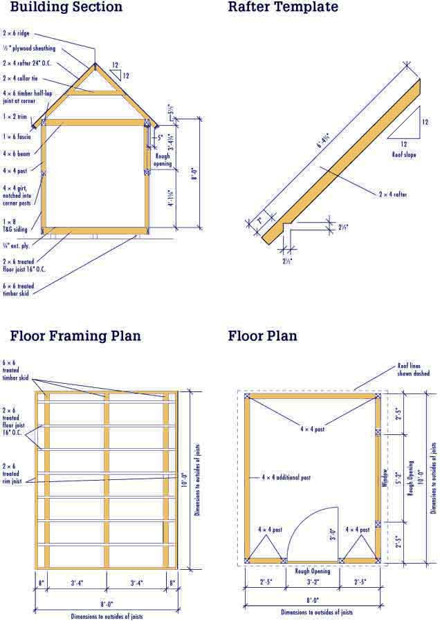 Free Wood Shed Plans Materials List
