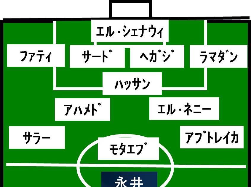 ロンドン五輪 サッカー スタメン ロンドン五輪 サッカー 決勝 スタメン Gambarsae1lr