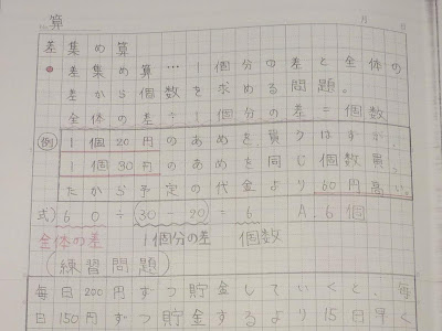 [新しいコレクション] 褒められる 5 年 自主 勉強 703681