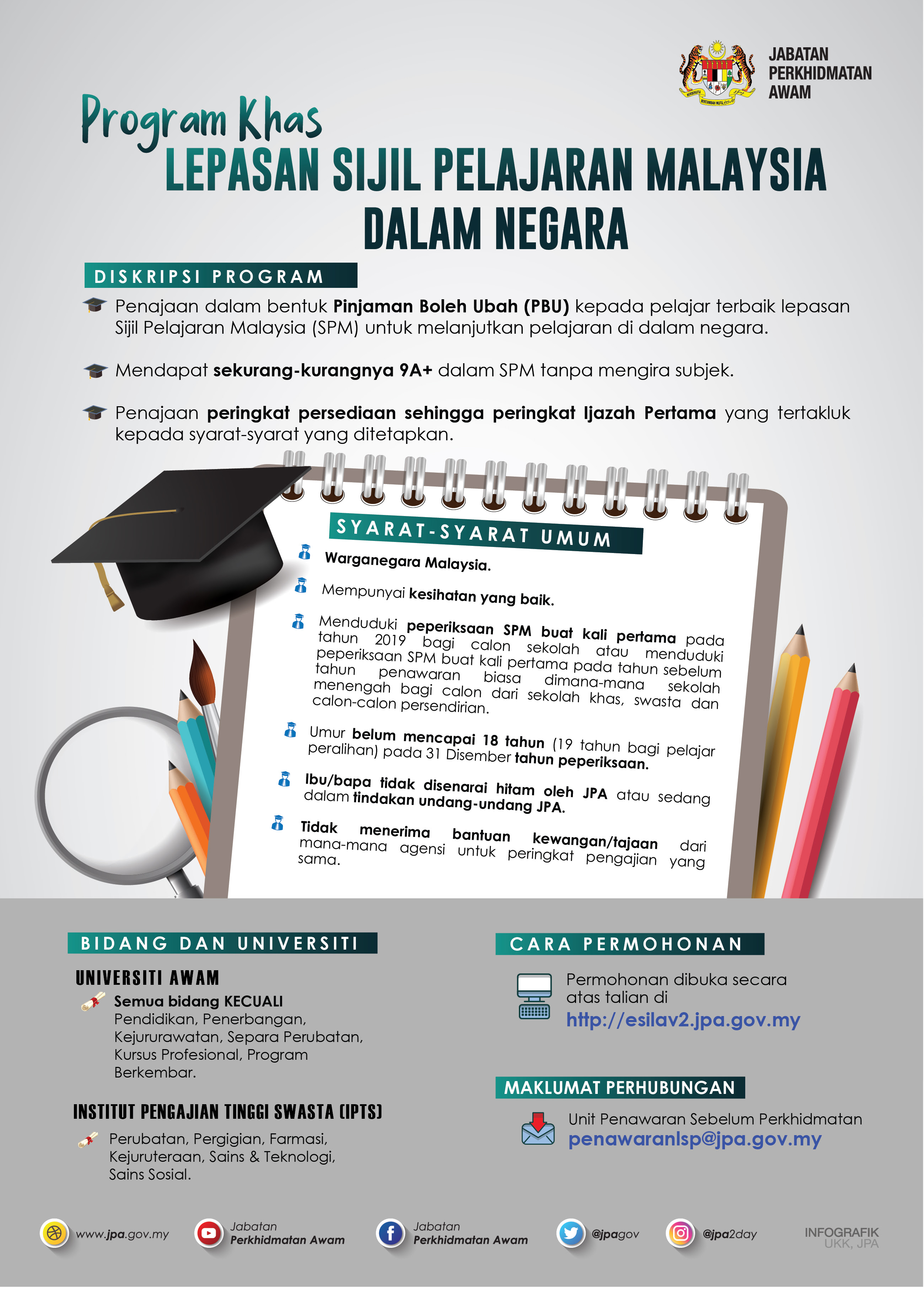 Biasiswa Jpa Degree 2018 Lertyi
