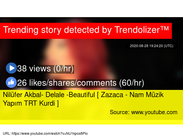 30,852 likes · 914 talking about this · 6 were here. Nilufer Akbal Delale Beautiful Zazaca Nam Muzik Yapim Trt Kurdi