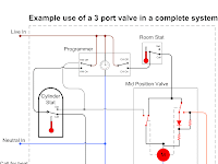 Volt 3 Way Ball Valve Wiring Diagram