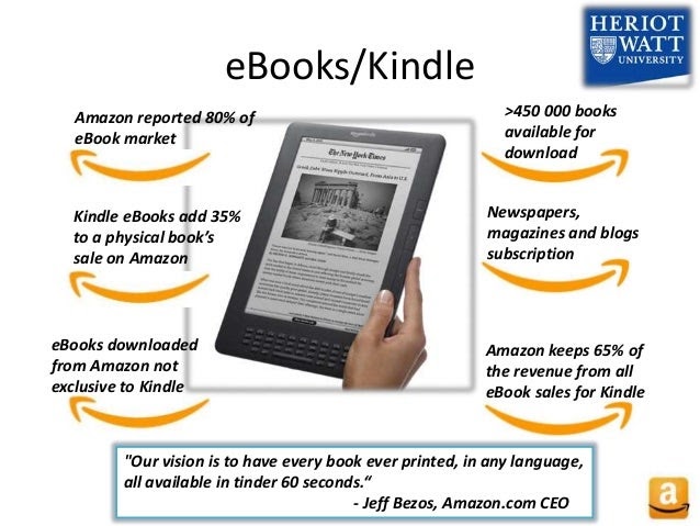 Download Free Ebooks Ebook sites For Kindle