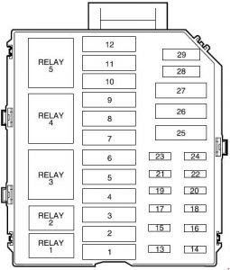 2007 Lincoln Town Car Engine Diagram - Wiring Diagram Schemas