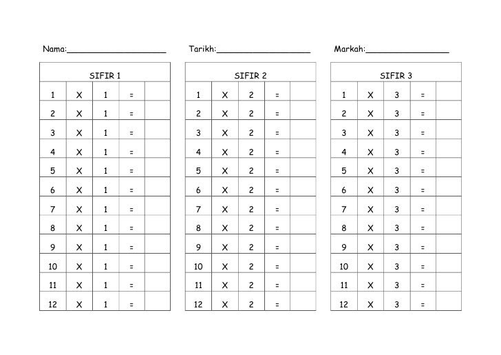 Soalan Latihan Matematik Tahun 2 Pdf - Persoalan u