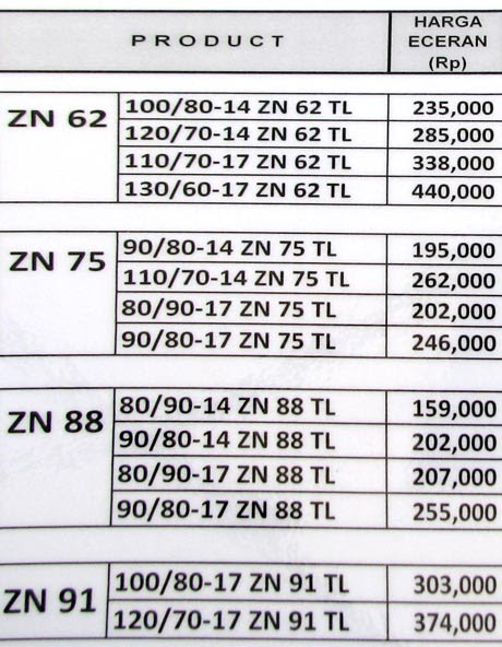 Harga Ban Motor Swallow Ring 18 - Harga Yos
