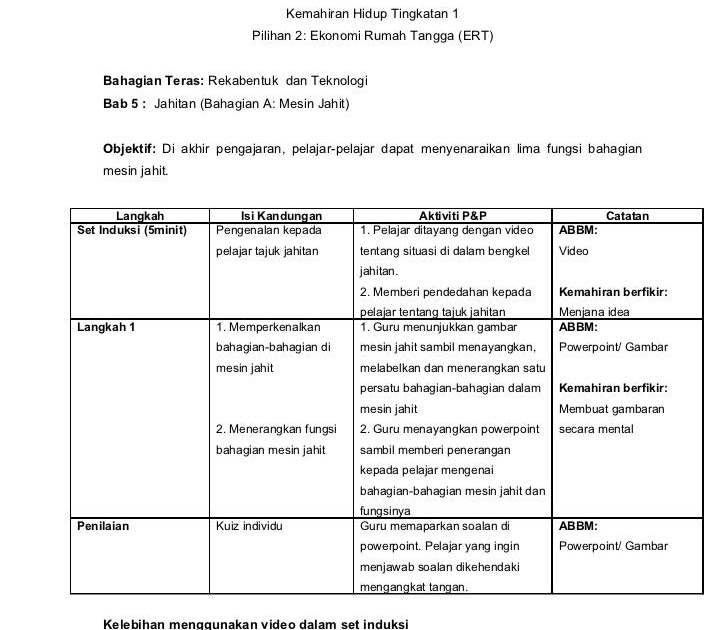 Soalan Objektif Ekonomi Tingkatan 4 - Tersoal m