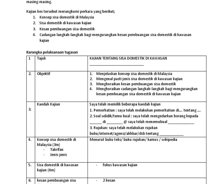 Kesan Pembuangan Sisa Domestik