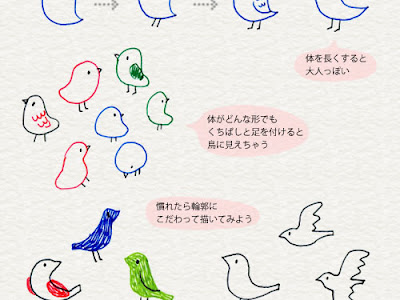 [10000ダウンロード済み√] おしゃれ 手書き おしゃれ 鳥 イラスト かわいい 227529