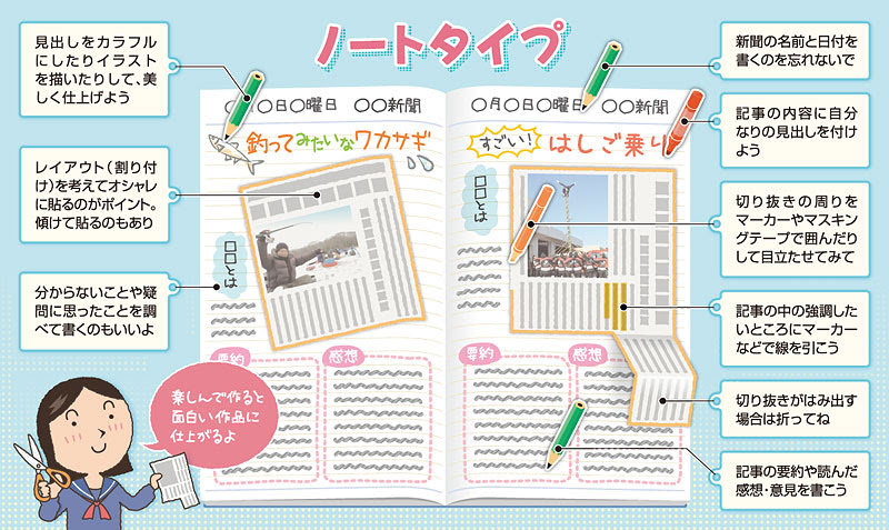 Pictjpsipmp1tr 無料でダウンロード おしゃれ 新聞 書き方 おしゃれ 新聞 書き方 レイアウト 中学生