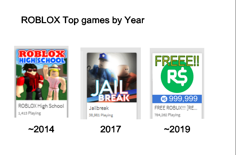 Roblox 2020 Rxgate Cf And Withdraw - roblox robux mod rxgate cf and withdraw