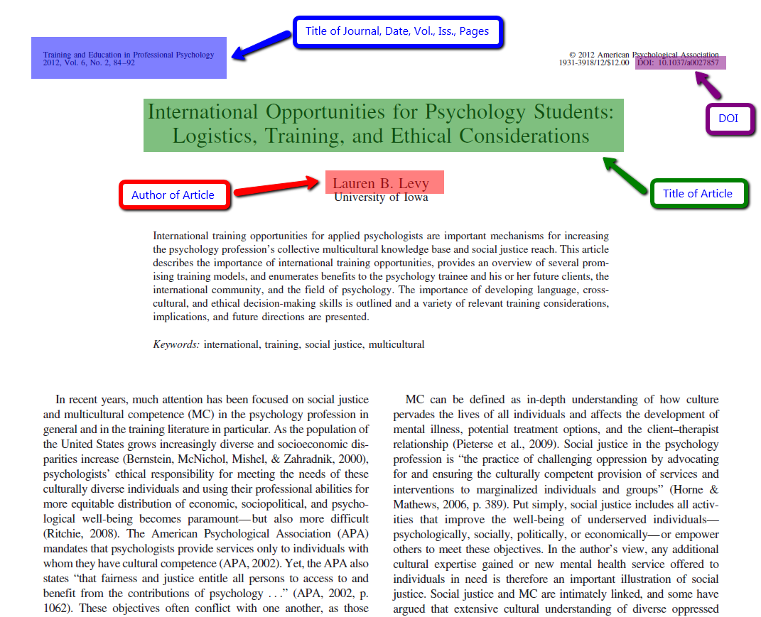 apa style journal article review example