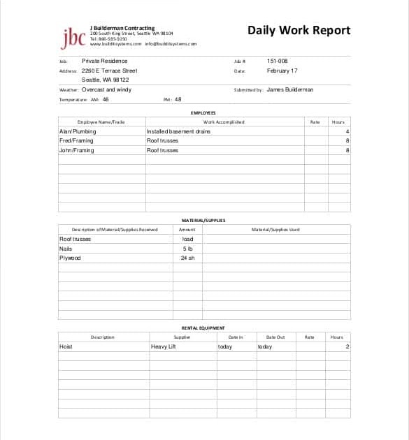 Contoh Daily Activity Report Kerkosa