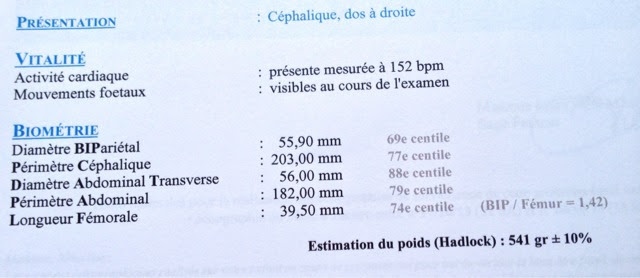 Calculer La Taille Dun Bebe Avec Le Femur Partager Taille Bonne