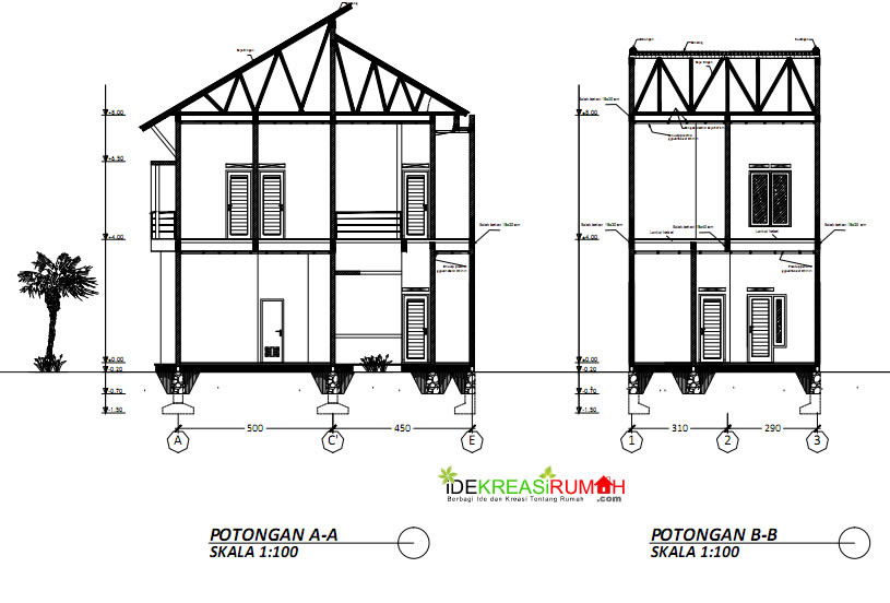 Gambar Desain Rumah Kos Rendah - Feed News Indonesia