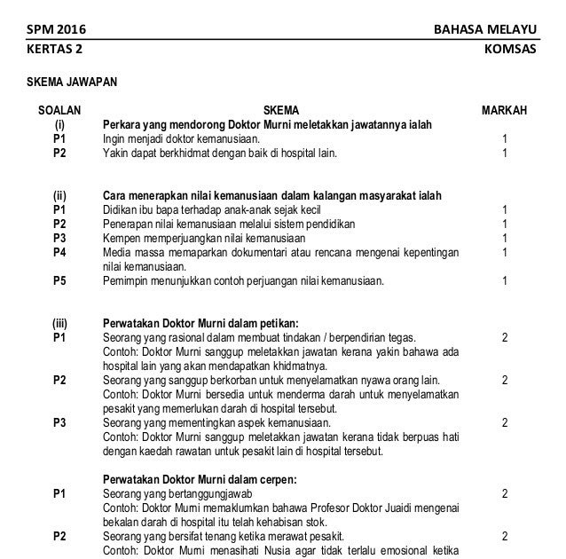 Contoh Cerpen Nilai Kehidupan - Ternyata Kabar Viral