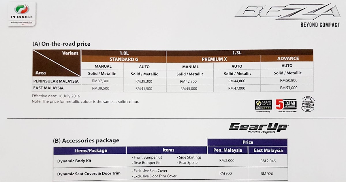 Perodua Bezza Price List 2018 - Resepi Ayam h